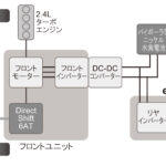 「クラウンクロスオーバーRS 2.4LのE-Four Advancedは、雪の上では無敵のハンドリングマシンだ」の5枚目の画像ギャラリーへのリンク