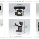 「ホンダが医療機関向け新型ドライビングシミュレーター「DB型Model-A」を発売」の4枚目の画像ギャラリーへのリンク