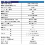 「“自然体のかわいさ”で幅広い世代を魅了！「ダイハツ・ムーヴ キャンバス」【最新国産新型車 DAIHATSU MOVE CANBUS】」の17枚目の画像ギャラリーへのリンク