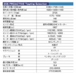 「並みいる強豪にも埋もれない美しきCセグハッチ！「マツダ 3」【最新国産新型車 車種別解説 MAZDA 3】」の15枚目の画像ギャラリーへのリンク