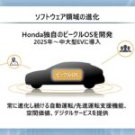 「ホンダが2025年にN-ONEベースのEV、26年に新型EV 2機種投入を発表！30年までに世界でEV年間生産200万台超を計画【ホンダ 2023ビジネスアップデート】」の5枚目の画像ギャラリーへのリンク