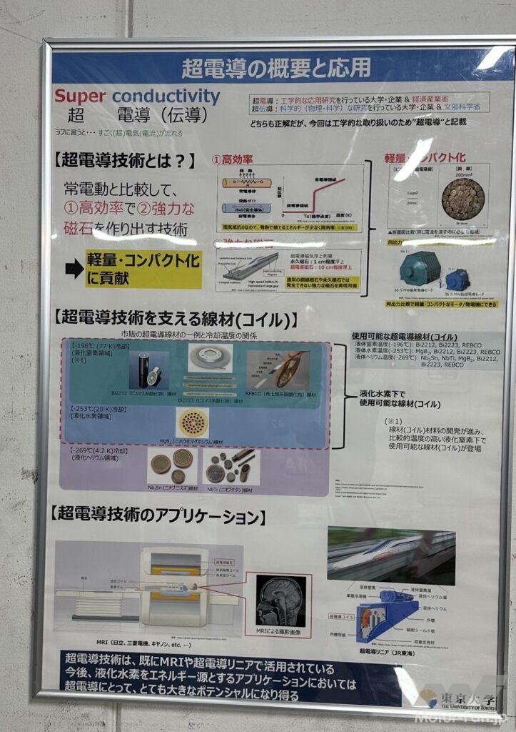 「水素エンジンGRカローラ、液体水素でスーパー耐久富士24時間を走る。マシンはどう進化したか」の8枚目の画像