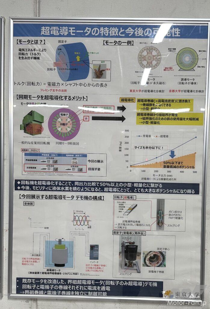 「水素エンジンGRカローラ、液体水素でスーパー耐久富士24時間を走る。マシンはどう進化したか」の9枚目の画像