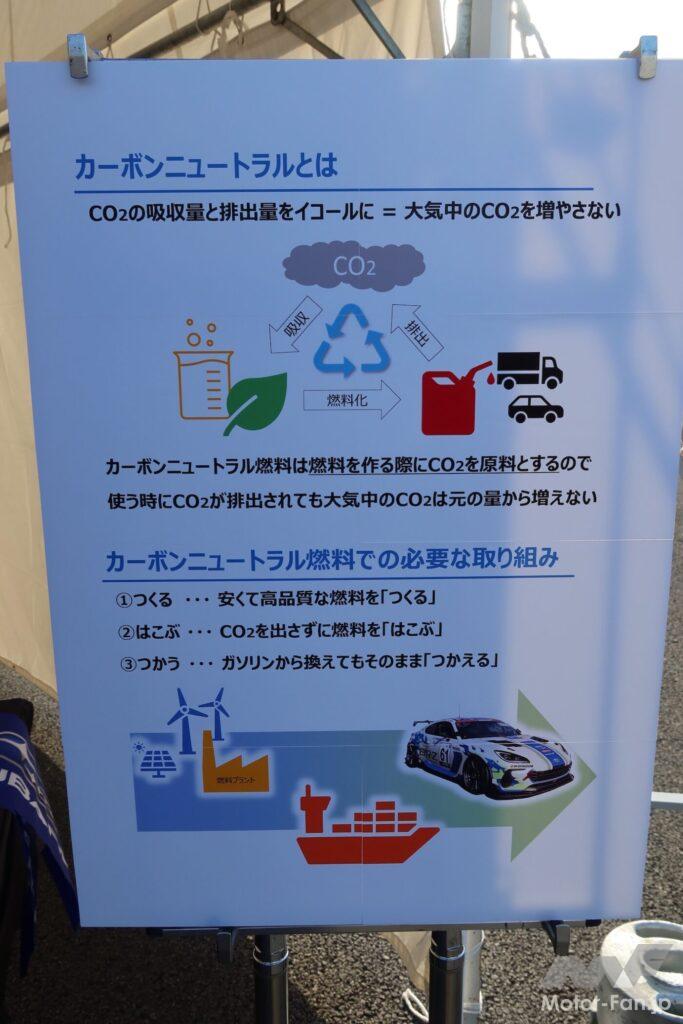「トヨタが切り拓く液体水素とCNF（カーボンニュートラル燃料）富士24時間レースで見えた課題と可能性」の11枚目の画像