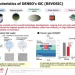 「電力損失2分の1！ 次世代パワー半導体向けSiCウェハの製造技術もトヨタはグループで手の内化した」の5枚目の画像ギャラリーへのリンク