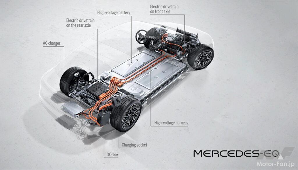 「メルセデス・ベンツの電気自動車の最高峰、そのデザインを的確に再現! トミカ × リアルカー オールカタログ / No.47 EQS バイ メルセデス-EQ」の8枚目の画像