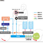 「電動化のメリット実感！ ホンダが小型船舶向け電動推進機プロトの実証実験を松江で開始」の41枚目の画像ギャラリーへのリンク