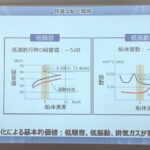 「電動化のメリット実感！ ホンダが小型船舶向け電動推進機プロトの実証実験を松江で開始」の34枚目の画像ギャラリーへのリンク