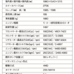 「最新技術を投入した世界戦略モデル「日産エクストレイル」【最新国産&輸入SUV 車種別解説 NISSAN X-TRAIL】」の9枚目の画像ギャラリーへのリンク