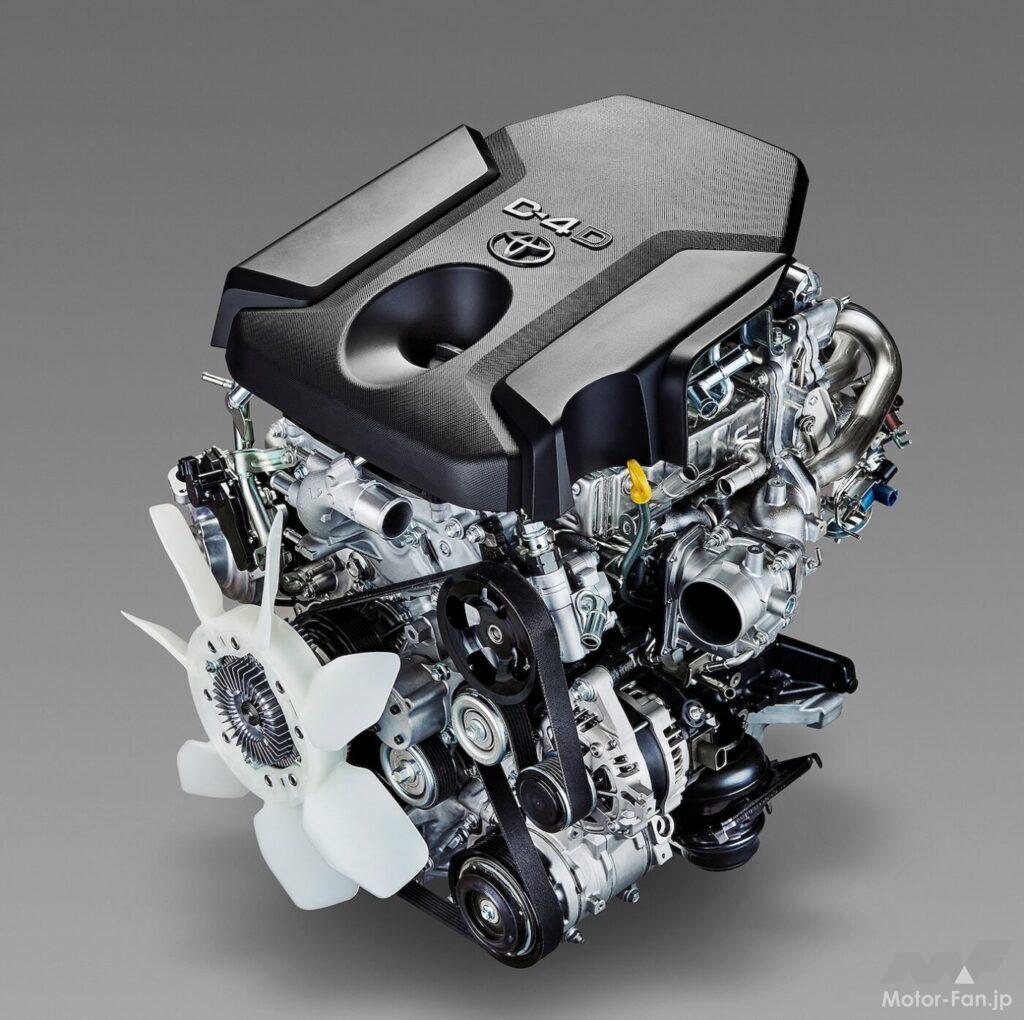 「新型ランドクルーザー250 日本仕様のエンジンはこれ！  1GD-FTV型＆2TR-FE型」の3枚目の画像