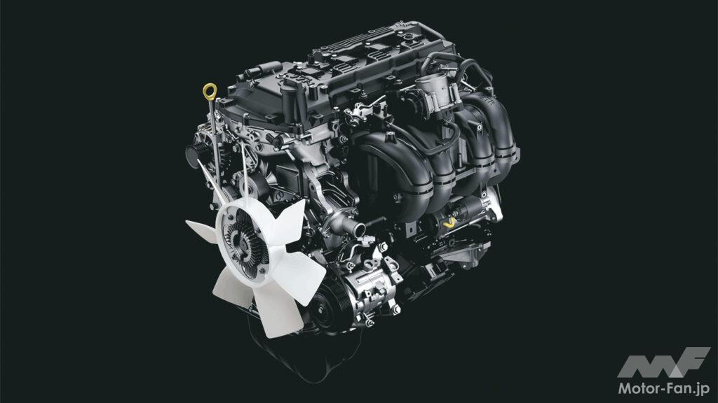 「新型ランドクルーザー250 日本仕様のエンジンはこれ！  1GD-FTV型＆2TR-FE型」の1枚目の画像