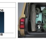 「【兄弟車を比較】新型ランクル250とレクサスGXの違いは何だ？ガチオフロードとラグジュアリー？」の18枚目の画像ギャラリーへのリンク