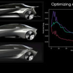 「トヨタ・リサーチ・インスティテュート（TRI）、自動車設計のスピードアップに貢献する新たなAI技術を開発」の1枚目の画像ギャラリーへのリンク