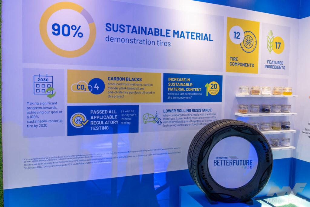 「創立125周年を迎えたグッドイヤー。革新技術を投入した新タイヤ4種類をマレーシアで発表」の12枚目の画像