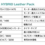 「本格的な走りが堪能できるハイブリッド車「ルノー・ルーテシア」【最新コンパクトカー 車種別解説 RENAULT LUTECIA】」の15枚目の画像ギャラリーへのリンク