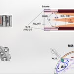 「マツダ8C型ロータリーは、SKYACTIVで培った技術で新開発した『理想を追求した新しいロータリーエンジン』だ【内燃機関超基礎講座】」の6枚目の画像ギャラリーへのリンク