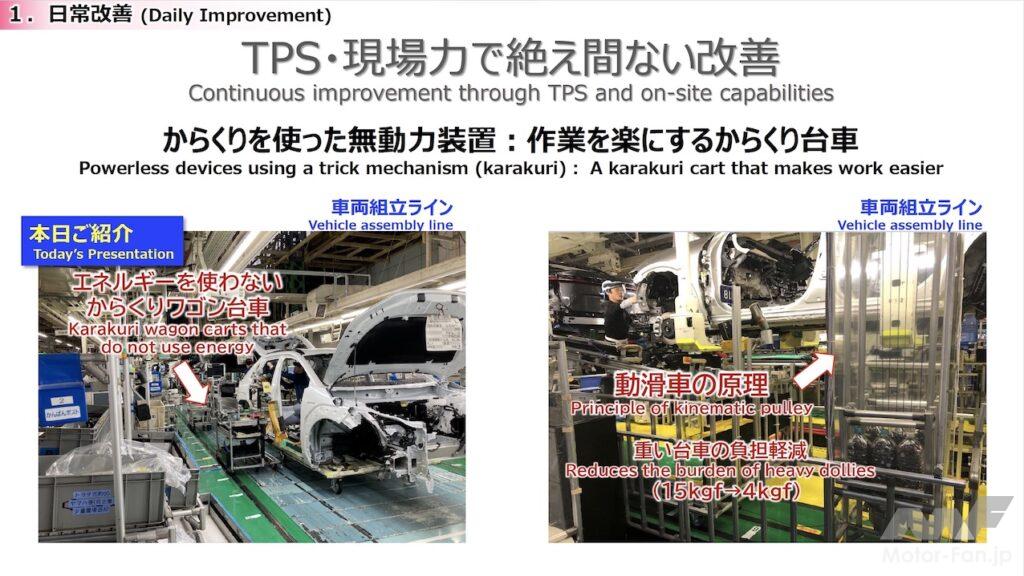 「トヨタ元町工場はセダン／SUV／ミニバン、ICE／HEV／BEV／FCEVを混流生産 マルチパスウェイを支えるクルマづくりを見る【トヨタモノづくりワークショップ2023_10】」の5枚目の画像