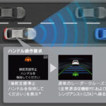 「レクサス「LS」が一部改良。先進の予防安全技技術と高度運転支援技術の一部機能を強化」の5枚目の画像ギャラリーへのリンク