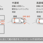 「税込590万円で11月発売予定！ トヨタ新型「クラウン スポーツ」の受注受付開始!! PHEVモデルも12月に追加される！」の11枚目の画像ギャラリーへのリンク