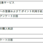 「ヒョンデが会員登録・試乗・オンライン購入相談・車両購入で『Tポイント』が貯まるサービスを開始!」の2枚目の画像ギャラリーへのリンク