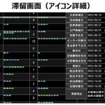 「「生産から納車までの状況を見える化」を実現したトヨタJ-SLIMの凄味とは？」の10枚目の画像ギャラリーへのリンク