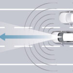 「ホンダの安全運転支援システムがさらに進化! 『Honda SENSING 360＋』を発表」の3枚目の画像ギャラリーへのリンク