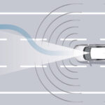 「ホンダの安全運転支援システムがさらに進化! 『Honda SENSING 360＋』を発表」の4枚目の画像ギャラリーへのリンク