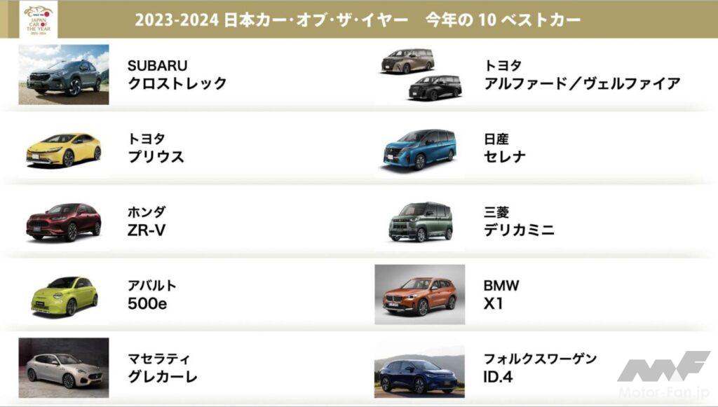 「今年もイヤーカー選びがスタート！ 日本カー・オブ・ザ・イヤー2023-2024 10ベストカー決定！」の1枚目の画像