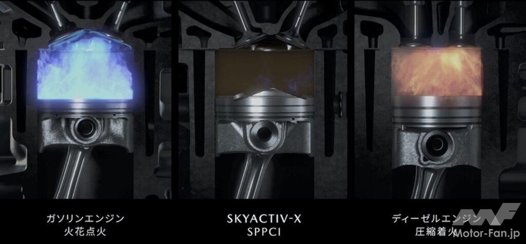 「マツダはどこへ向かうのか？「ロータリー復活」と究極の内燃機関を目指す「SKYACTIV-X」」の12枚目の画像