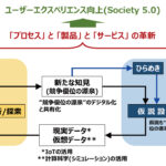 「横浜ゴム「アドバンV61」がレクサス「LBX」の新車装着用タイヤに採用 」の4枚目の画像ギャラリーへのリンク