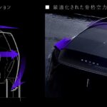 「「Honda 0（ゼロ）シリーズ」見参！ ホンダ、2026年投入の独自開発の本命BEVコンセプトをラスベガスで公開」の17枚目の画像ギャラリーへのリンク