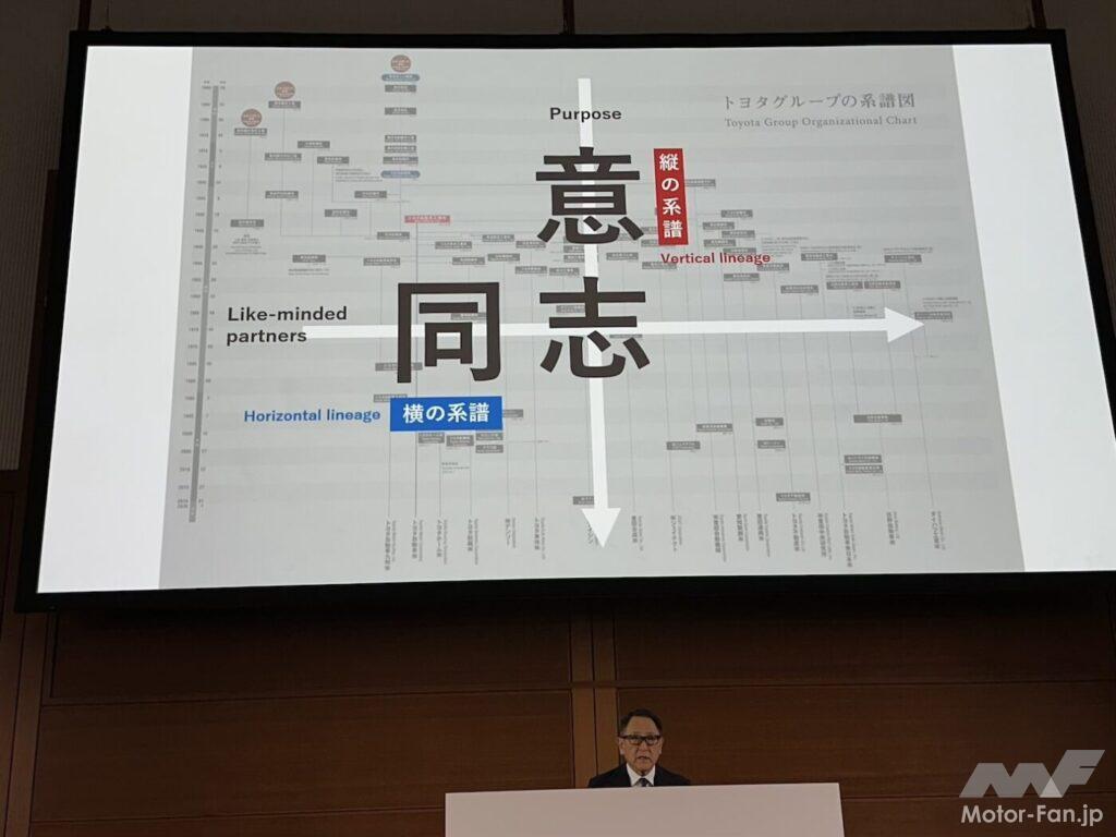 「トヨタ、グループ不正を受けて新しいビジョンを策定。豊田章男会長が「グループ責任者」として全責任を負う覚悟を表明」の7枚目の画像