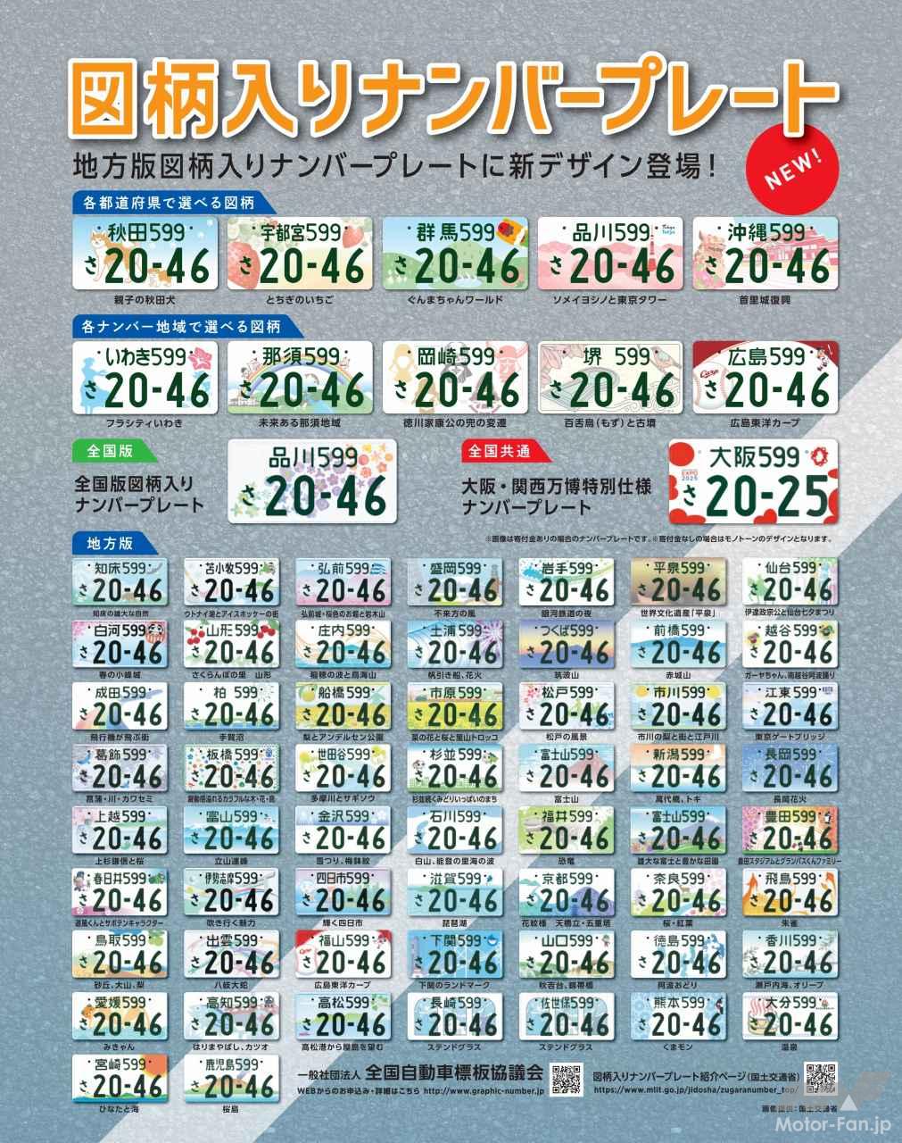 付けて走れば我が街のインフルエンサーになれる! カラフルで美しい郷土愛あふれる図柄入りナンバープレートが続々増加中 ｜  Motor-Fan[モーターファン]