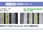 「DUNLOP史上最高レベルの低燃費(電費)実現! EV小型トラック向け市販タイヤ『e. ENASAVE SPLT58』が3月新発売!」の3枚目の画像ギャラリーへのリンク