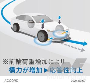 「実は新型アコードはASIMO由来のテクノロジーを初採用した4輪車だった?!その技術とは？」の8枚目の画像