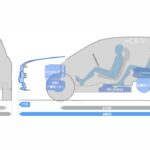 「ホンダCR-V 水素燃料電池車で日本導入 しかもプラグインで電気でも走れるのだ」の35枚目の画像ギャラリーへのリンク