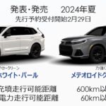 「ホンダCR-V 水素燃料電池車で日本導入 しかもプラグインで電気でも走れるのだ」の34枚目の画像ギャラリーへのリンク