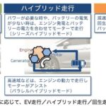 「三菱さん、日本でこのHEVを売ってください！エクスパンダーHEVから考えるASEAN戦略」の1枚目の画像ギャラリーへのリンク