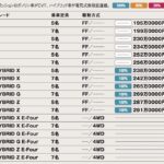 「絶妙なサイズ感と快適性が魅力の人気のモデル「トヨタ・シエンタ」【最新ミニバン 車種別解説 TOYOTA SIENTA】」の21枚目の画像ギャラリーへのリンク