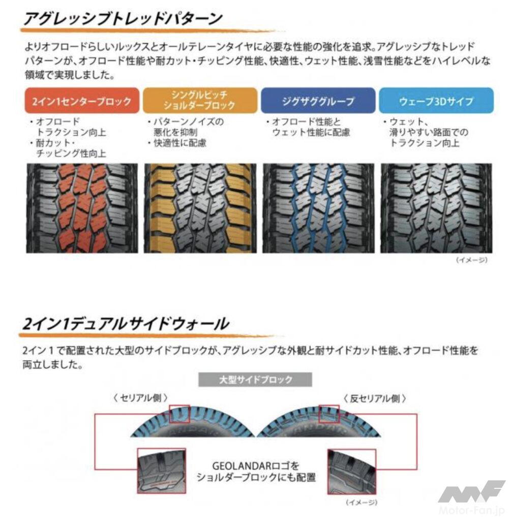 「横浜ゴムからオフロード感を高めたSUV・ピックアップトラック向けの新型オールテレーンタイヤ「ジオランダーA/T4」が登場！」の3枚目の画像