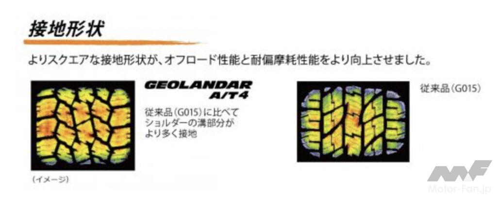 「横浜ゴムからオフロード感を高めたSUV・ピックアップトラック向けの新型オールテレーンタイヤ「ジオランダーA/T4」が登場！」の4枚目の画像