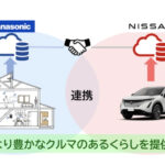 「日産の「NissanConnect」とパナソニックの「音声プッシュ通知」が連携。家庭内の家電を通じてクルマの移動情報や状態を音声で通知する新サービスが開始」の2枚目の画像ギャラリーへのリンク