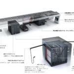 「東京にもオープン予定！ アウディの新しい充電ステーション Audi charging hubとはなにか？」の3枚目の画像ギャラリーへのリンク