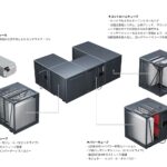 「東京にもオープン予定！ アウディの新しい充電ステーション Audi charging hubとはなにか？」の4枚目の画像ギャラリーへのリンク