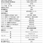 「ホットハッチのように俊敏なハンドリング「トヨタ・クラウン スポーツ」【最新国産新型車 車種別解説 TOYOTA CROWN SPORT】」の15枚目の画像ギャラリーへのリンク