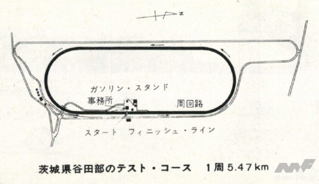 「「トヨタ2000GT」富士24時間レースで完全優勝。日本最長レースで圧巻の走りを披露した名車中の名車！【今日は何の日？4月9日】」の13枚目の画像