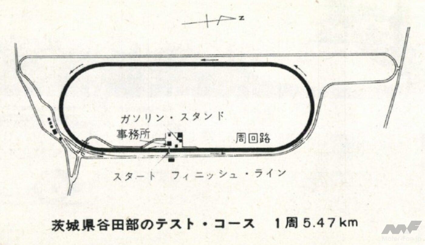 「「トヨタ2000GT」富士24時間レースで完全優勝。日本最長レースで圧巻の走りを披露した名車中の名車！【今日は何の日？4月9日】」の5枚めの画像