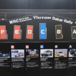 「“4WD／パリダカ／WRCの三菱” その技術の真髄とは？ 歴代パジェロ、ギャランVR-4、ランエボの凄味」の5枚目の画像ギャラリーへのリンク