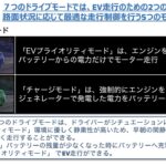 「三菱の新HEVシステム、次期RVR or エクスフォースに積んで日本に導入しませんか？ エクスパンダークロスHEV試乗レポート」の13枚目の画像ギャラリーへのリンク
