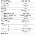 「クラウンの本命はやはり伝統のセダン「トヨタ・クラウン セダン」【最新国産新型車 車種別解説 TOYOTA CROWN SEDAN】」の15枚目の画像ギャラリーへのリンク